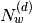 N_{w}^{(d)}