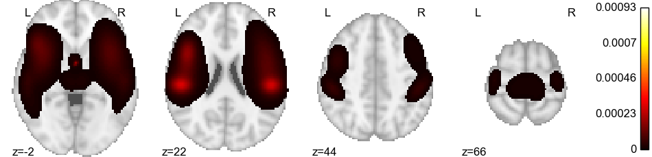 ../../_images/sphx_glr_plot_encode_001.png