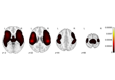 ../_images/sphx_glr_plot_encode_thumb.png