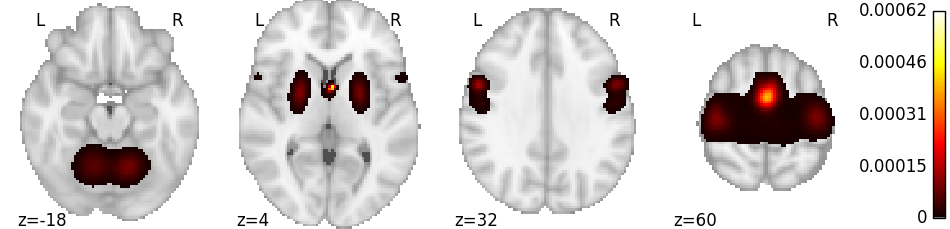 ../../_images/sphx_glr_plot_paper_encoding_001.png