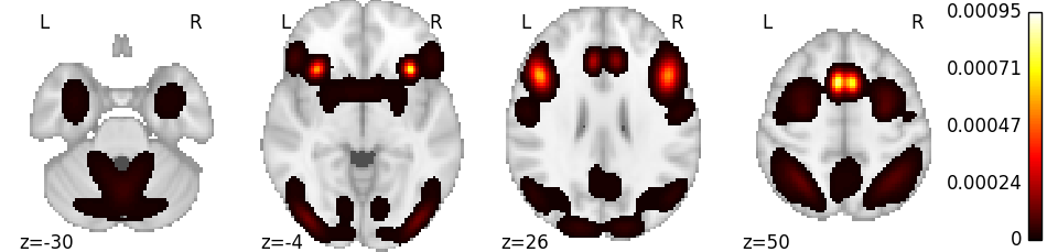 ../../_images/sphx_glr_plot_paper_encoding_002.png
