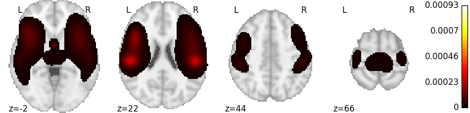 ../../_images/sphx_glr_plot_paper_encoding_003.png